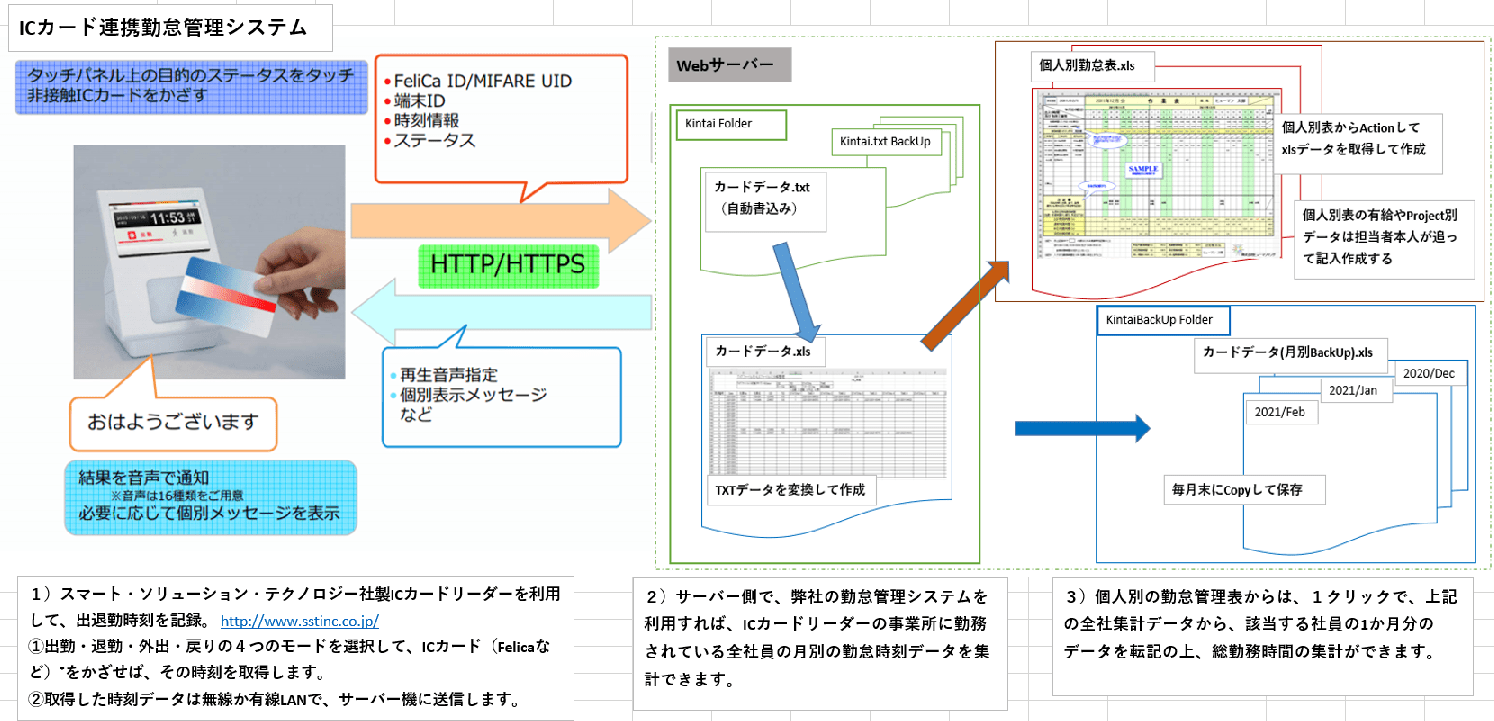 ICJ[h[_[gpt[